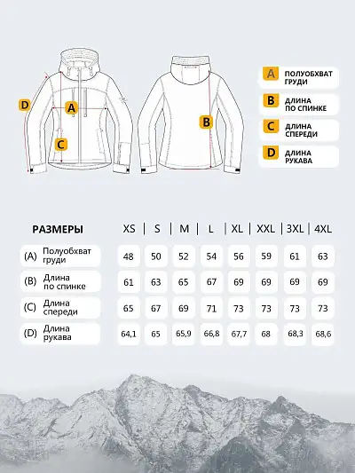 Куртка Lafor Светло-оливковый, 7670156