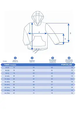 Анорак Forcelab Зеленый, 70669