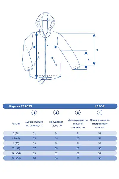 Мужской горнолыжный Костюм Lafor Зеленый, 767053K1