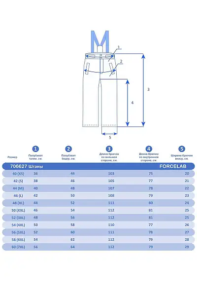 Штаны Forcelab Розовый, 706627