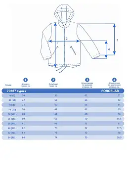 Куртка Forcelab Желтый, 70667