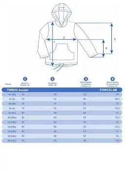 Анорак Forcelab Хаки, 706632