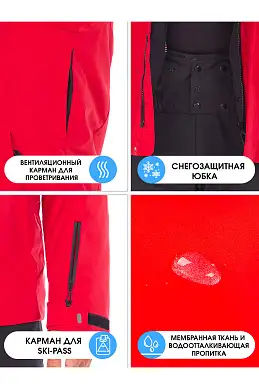 Куртка Forcelab Красный, 70667