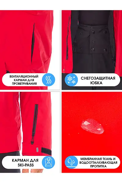 Куртка Forcelab Красный, 70667