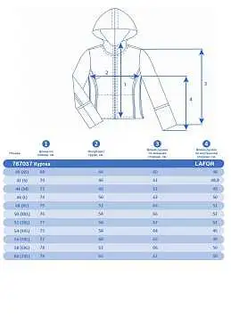 Женская горнолыжная Куртка Lafor Черный, 767037