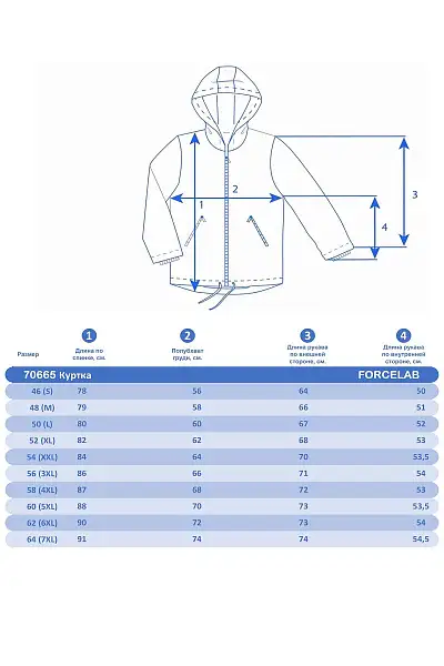 Куртка Forcelab Бордовый, 70665