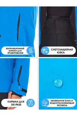 Куртка Forcelab Голубой, 70667