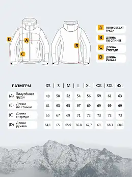 Куртка Lafor Голубой, 7670156