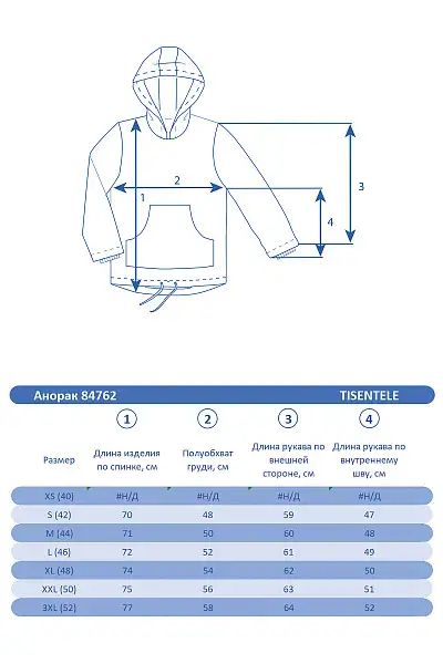 Анорак Tisentele Красный, 84762