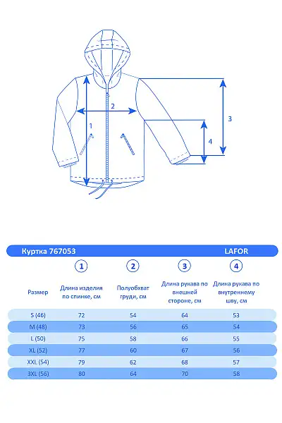 Мужской горнолыжный Костюм Lafor Синий, 767053K1