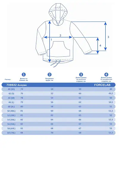Анорак Forcelab Розовый, 706632