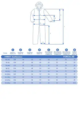 Комбинезон Forcelab Мятный, 706631