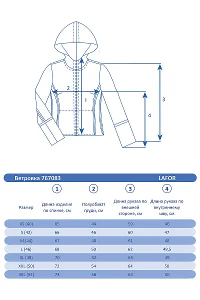 Ветровка Lafor Розовый, 767083