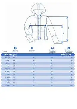 Куртка Forcelab Оранжевый, 706622