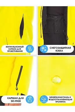 Куртка Forcelab Желтый, 70667