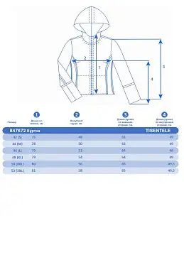 Куртка Tisentele Мятный, 847672