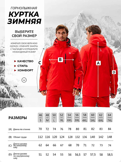 Куртка Forcelab Красный, 7066223