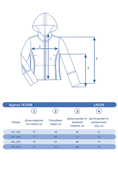 Женская горнолыжная Куртка Lafor Мультицвет, 767048