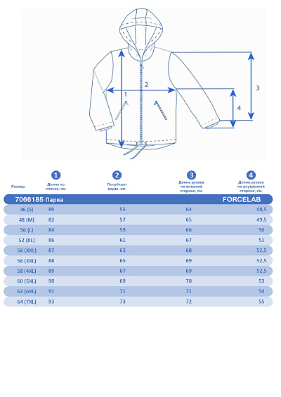 Парка Forcelab Серо-зеленый, 7066185