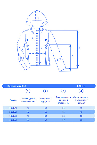 Куртка Lafor Желтый, 767038