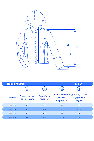 Парка Lafor Темно-синий, 767036