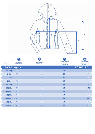 Куртка Forcelab Малиновый, 706621
