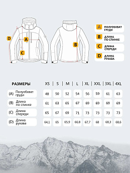 Куртка Lafor Светло-оливковый, 7670156