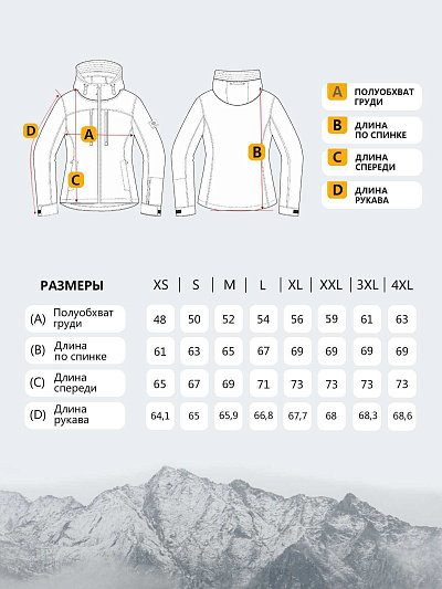 Куртка Lafor Светло-оливковый, 7670156