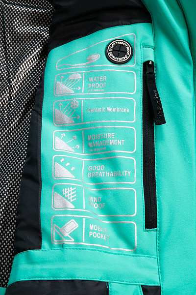 Куртка женская WHS Мятный, 8783402