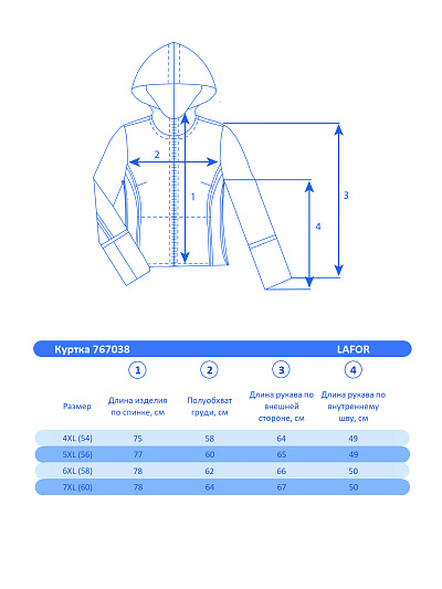 Женская горнолыжная Куртка Lafor Малиновый, 767038