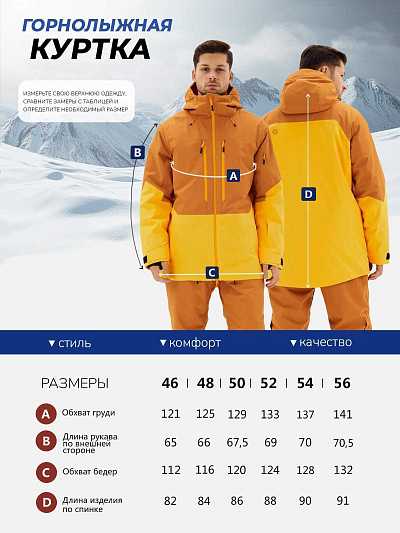 Куртка Lafor Горчичный, 7670175