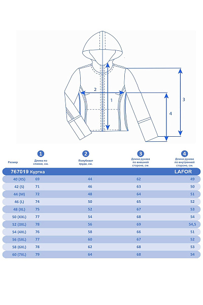 Женская горнолыжная Куртка Lafor Мультицвет, 767019