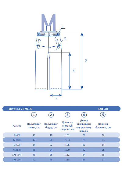 Мужской горнолыжный Костюм Lafor Красный, 767052K2
