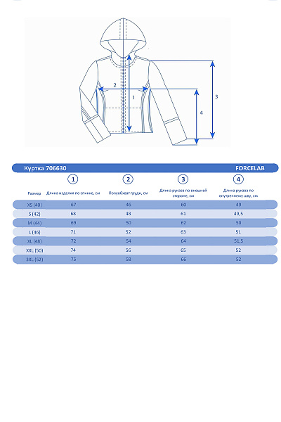 Куртка Forcelab Черный, 706630
