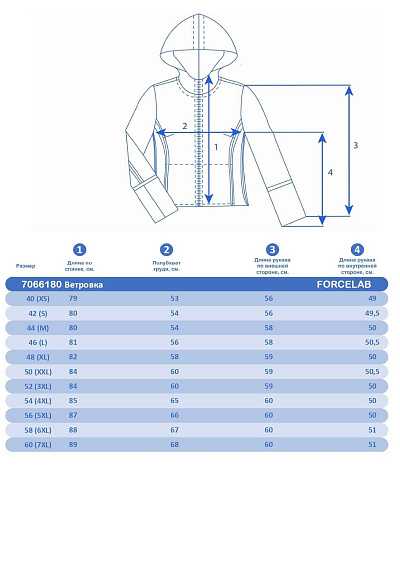 Ветровка Forcelab Темно-синий, 7066180