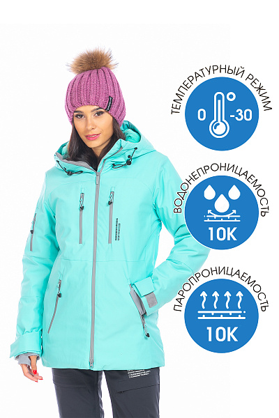 Куртка WHS Мятный, 8783458