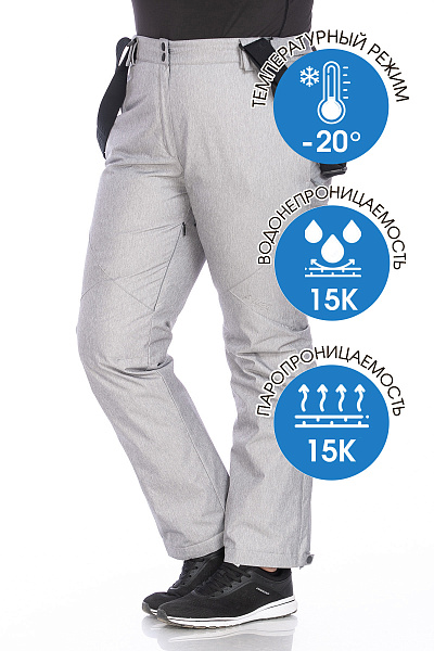 Женский горнолыжный Костюм High Experience Мятный, 6980406K1