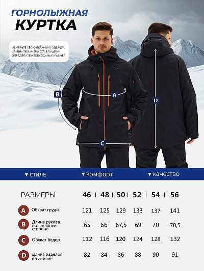 Куртка Lafor Черный, 7670175