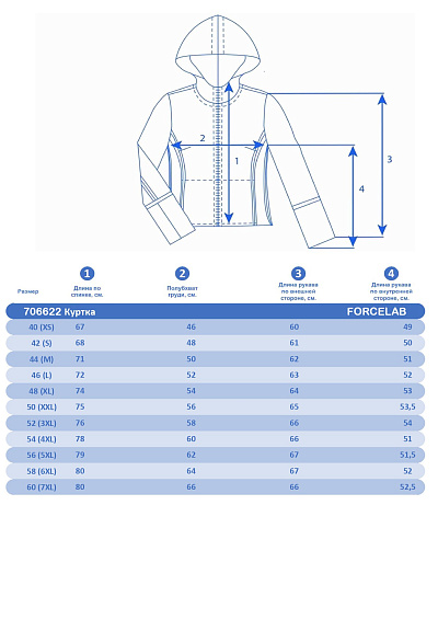 Куртка Forcelab Фиолетовый, 706622
