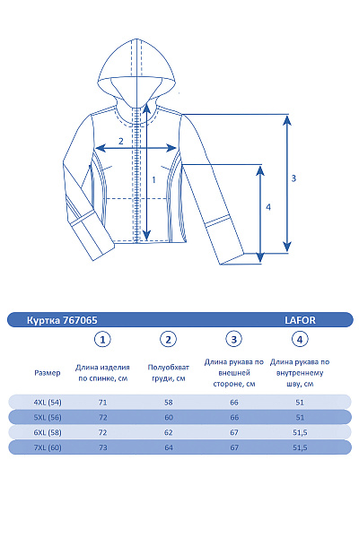 Куртка Lafor Желтый, 767065