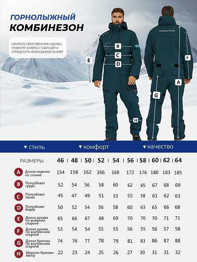 Комбинезон Lafor Зеленый, 7670162