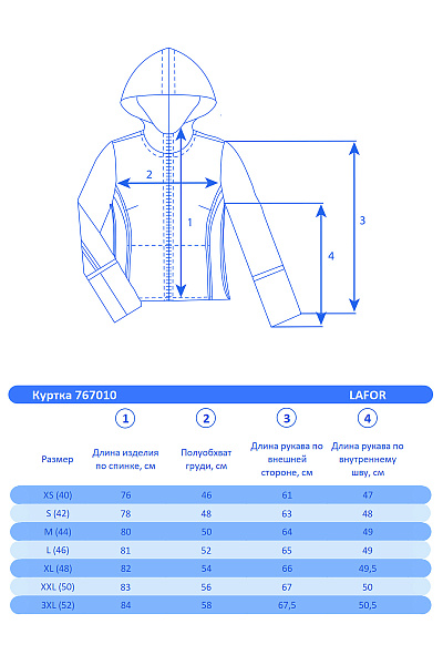 Женский зимний Пуховик Lafor Бирюзовый, 76701