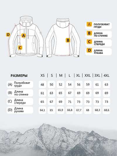 Куртка Lafor Темно-синий, 7670156