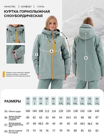 Куртка Lafor Пыльно-зеленый, 7670165