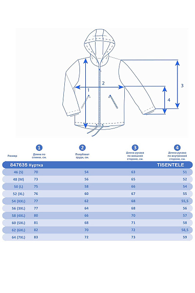 Куртка Tisentele Синий, 847635