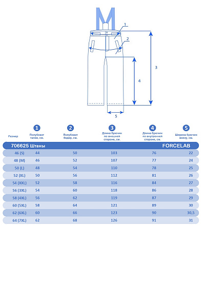 Штаны Forcelab Зеленый, 706625