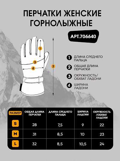 Перчатки Forcelab Желтый, 706640