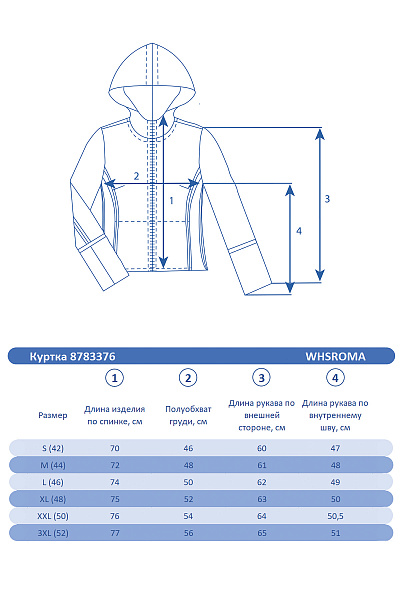 Куртка WHS Бирюзовый, 8783376
