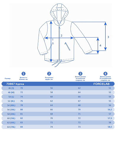 Куртка Forcelab Красный, 70667