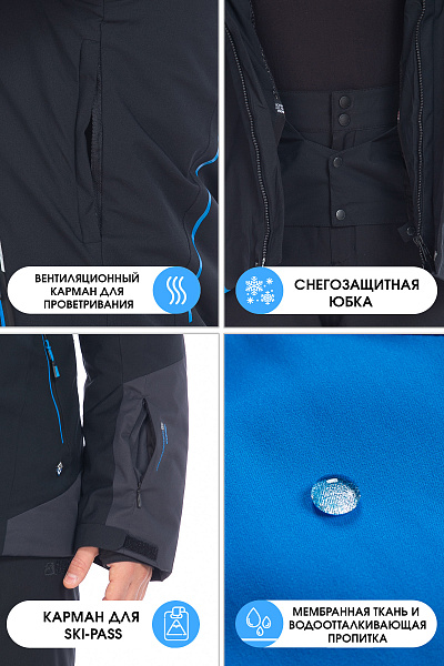 Куртка High Experience Синий, 6980408